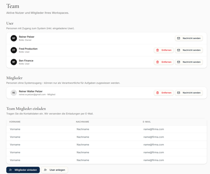Team-Mitgliedern können Aufgaben zugewiesen werden. User nutzen das System.